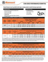 Ramset 00747 Drive Pin, 0.145 in Dia Shank, 3/4 in L, Steel, Zinc