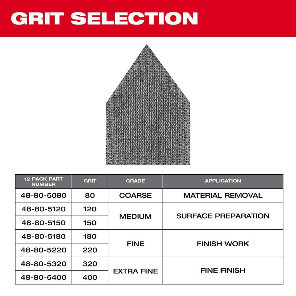 Milwaukee 48-80-5150 Mesh Sanding Sheet, 3-5/8 in W, 3-3/4 in L, 150 Grit, Medium, Aluminum Oxide Abrasive, Pack of 3