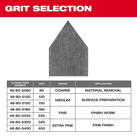 Milwaukee 48-80-5150 Mesh Sanding Sheet, 3-5/8 in W, 3-3/4 in L, 150 Grit, Medium, Aluminum Oxide Abrasive, Pack of 3