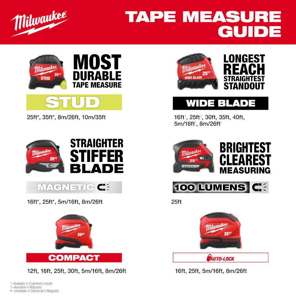 Milwaukee 48-22-1816 Auto-Lock Tape Measure, 16 ft L Blade, 1 in W Blade, Steel Blade, ABS Case, Black/Red Case